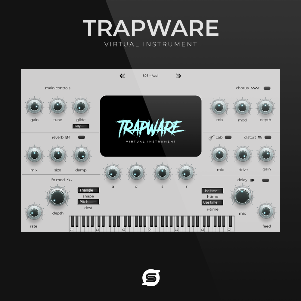 Trapware